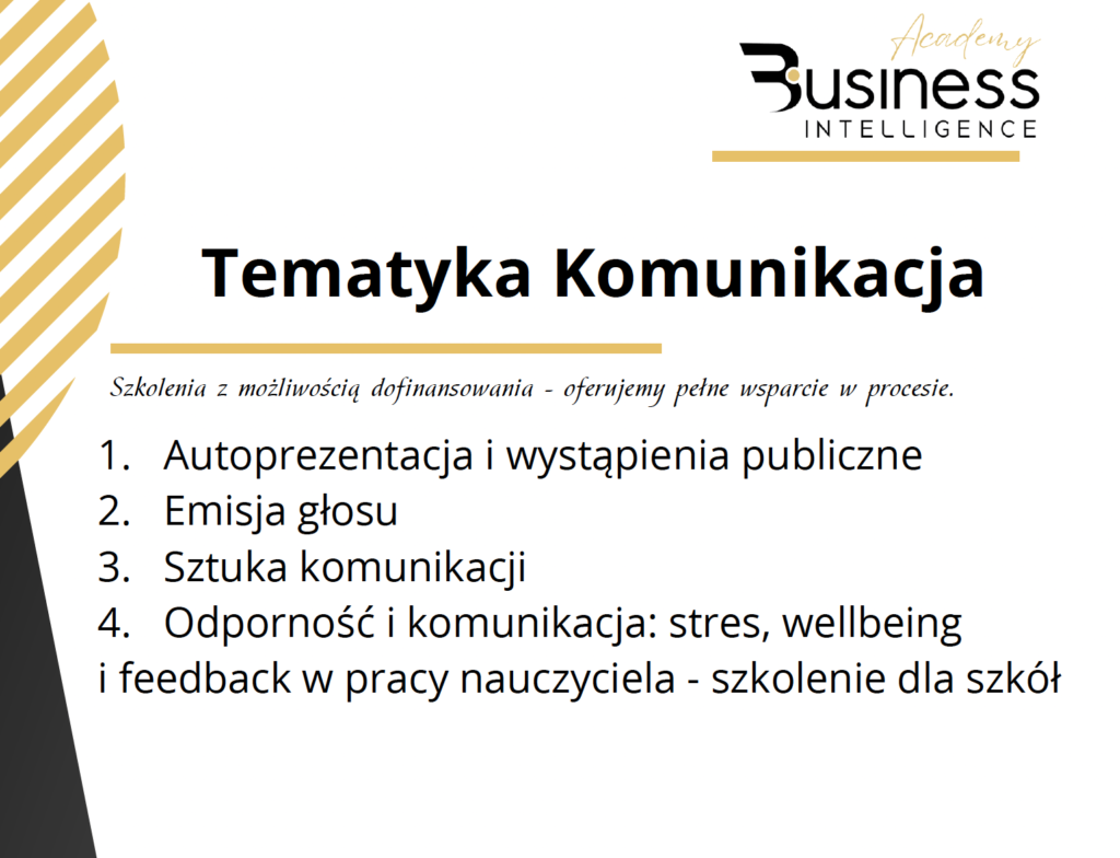 szkolenie z komunikacji